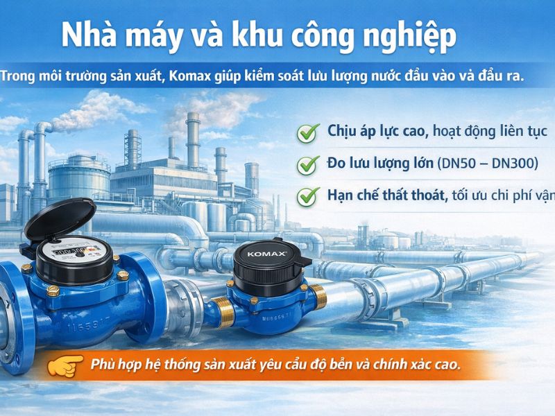 ứng dụng đồng hồ nước komax (2)